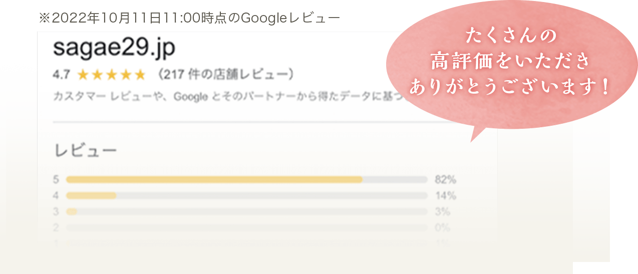 たくさんの高評価をいただきありがとうございます