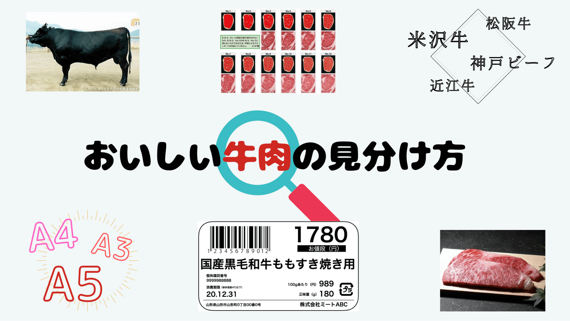 プロ直伝 おいしい牛肉の見分け方 スーパーの買い物で役立つ豆知識 さがえ精肉