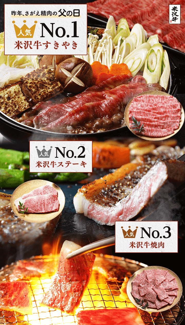 昨年のさがえ精肉の父の日人気ランキング。1位米沢牛すき家き 2位米沢牛ステーキ 3位米沢牛焼肉