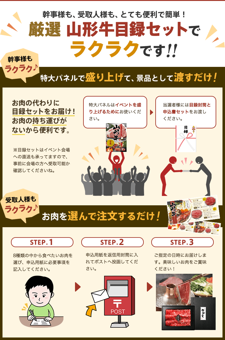 厳選山形牛目録セットでラクラクです