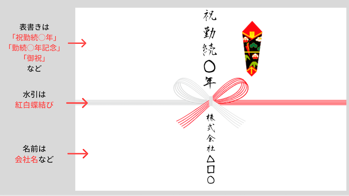 表書きは「祝勤続○年」「勤続○年記念」「御祝」。水引は「紅白蝶結び」。名前は会社名など。