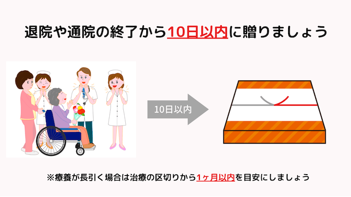 退院や通院の終了から10日以内に贈りましょう