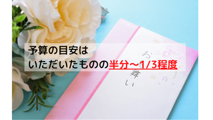 予算はいただいたものの半分〜1/3程度