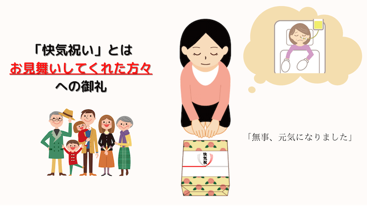 快気祝いにお肉が最適な理由 お見舞いのお返しマナーやダメなものも解説 さがえ精肉