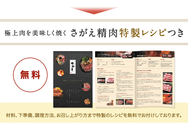 極上肉を美味しく焼くさがえ精肉特製レシピ付き
