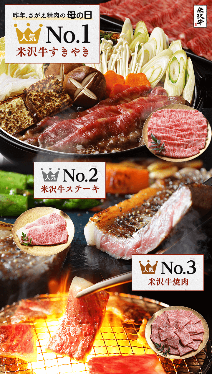 昨年のさがえ精肉の母の日人気ランキング 1位米沢牛すきやき 2位米沢牛ステーキ 3位米沢牛焼肉