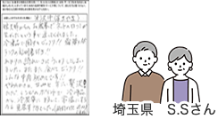 埼玉県SSさん