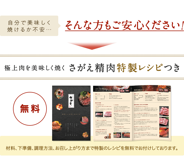 極上に肉を美味しく焼くさがえ精肉特製レシピ付き