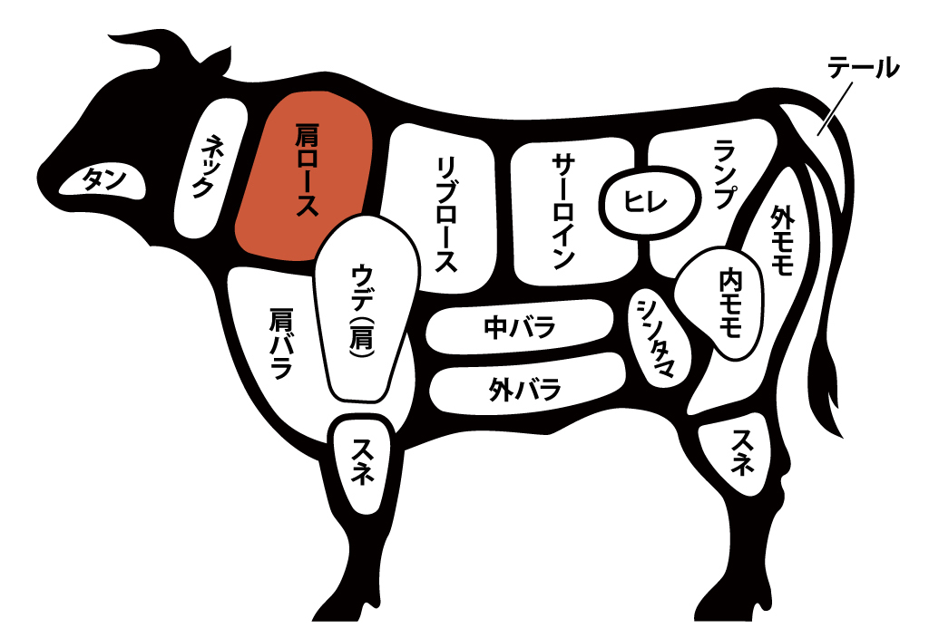 とろける霜降りの風味がバツグン！肩ロース肉の特徴